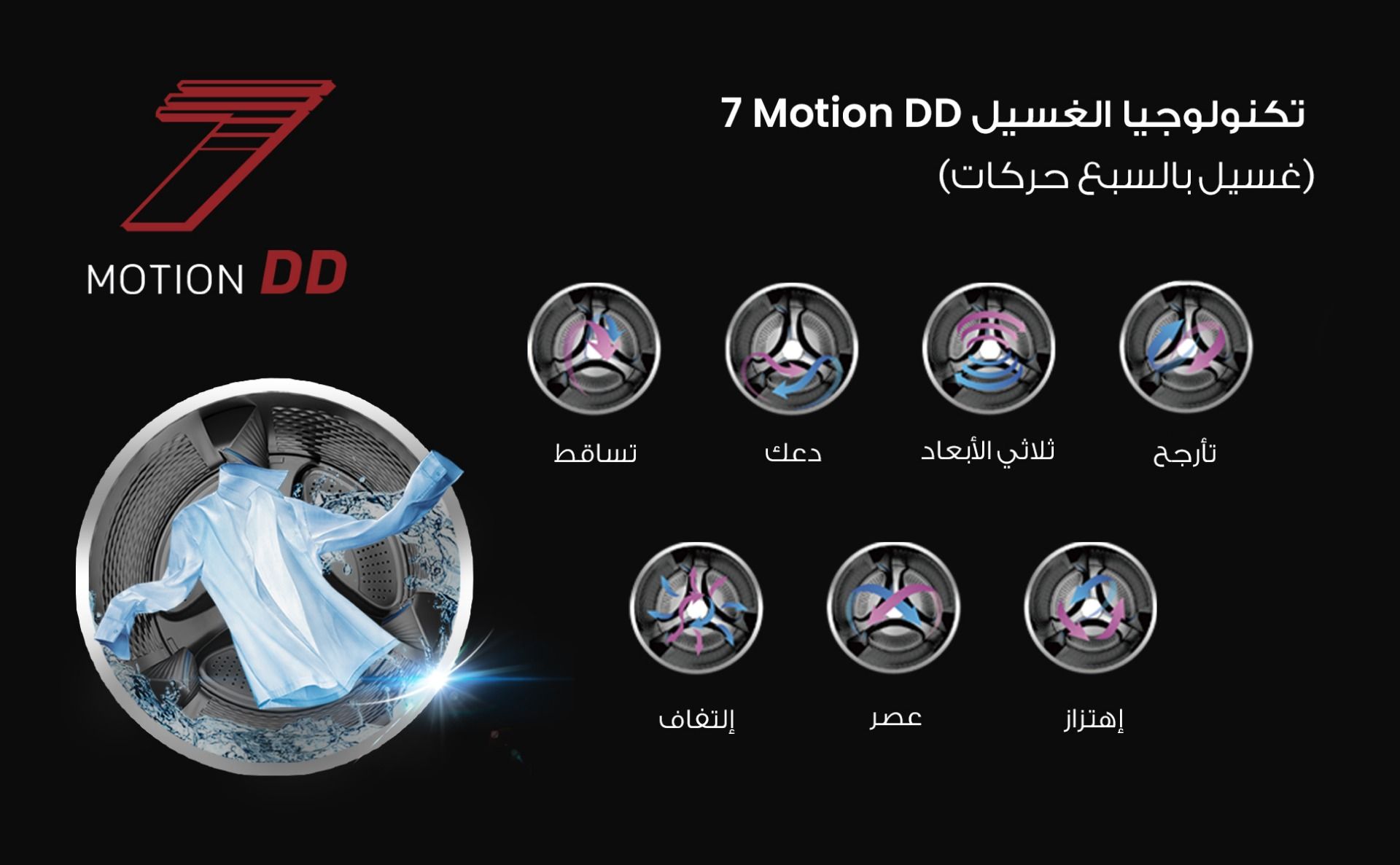 Fresh Washing/Dryer Machine 10/7 Kgs Inverter Direct Drive G2-Dark Silver